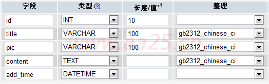 div+cssW(wng)퓘˜ʲ֌̳