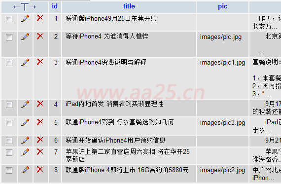 div+cssW(wng)퓘˜ʲ֌̳